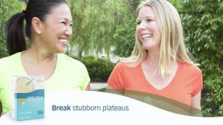 Thermo-Meals®